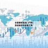 全面解析配资门户网：投资新手的必备工具